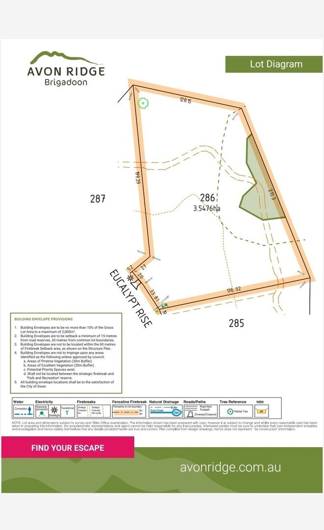 286 Eucalypt Rise, Brigadoon WA 6069, Image 1