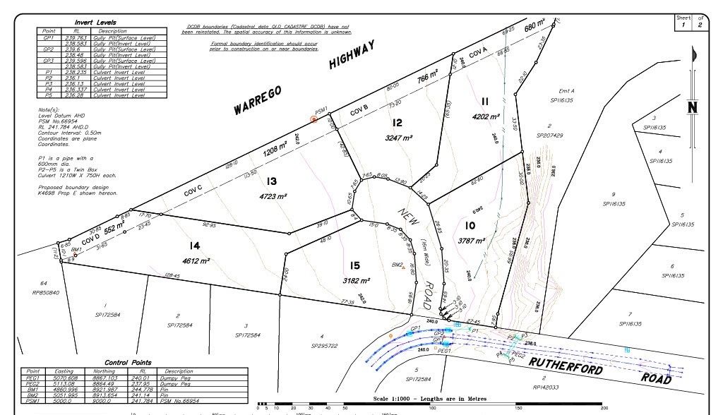 Lot 11/34 Rutherford Road, Withcott QLD 4352, Image 0