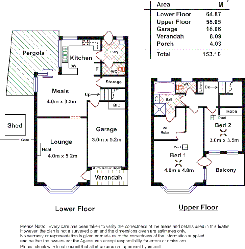 3/69 Paringa Parade, Old Noarlunga SA 5168 House For Rent Domain