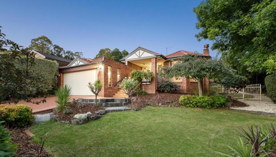 Picture of 20 Cameron Court, ELTHAM VIC 3095