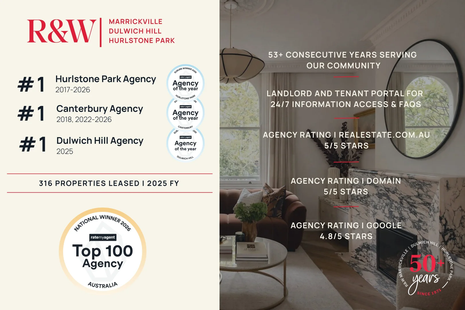 Additional image 7 of 48A Church Street, Canterbury NSW 2193