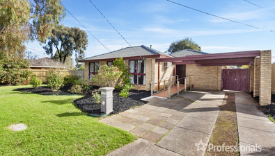 Picture of 22 Bernhardt Avenue, HOPPERS CROSSING VIC 3029