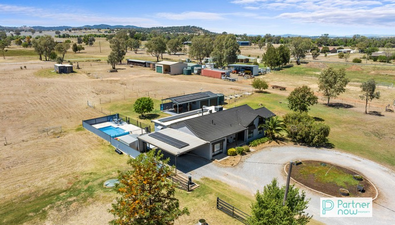 Picture of 20 Stephen Road, TAMWORTH NSW 2340