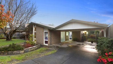 Picture of 75 Hillview Avenue, MOUNT WAVERLEY VIC 3149