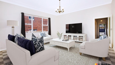 Picture of 8 Park Ave, ASHFIELD NSW 2131
