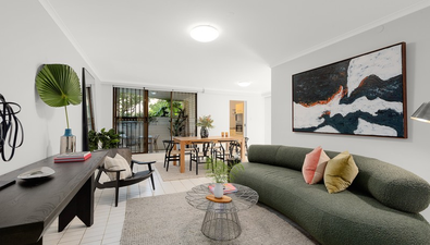 Picture of 21/1 Tewkesbury Avenue, DARLINGHURST NSW 2010