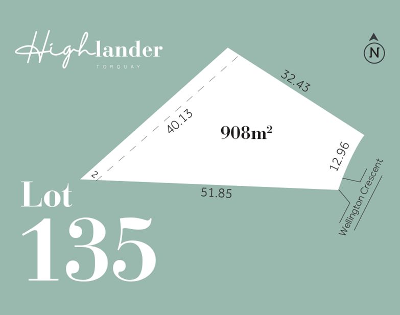 Lot 135 Highlander Estate, Torquay VIC 3228, Image 0