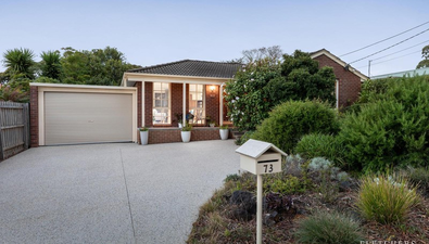 Picture of 73 Sylphide Way, WANTIRNA SOUTH VIC 3152
