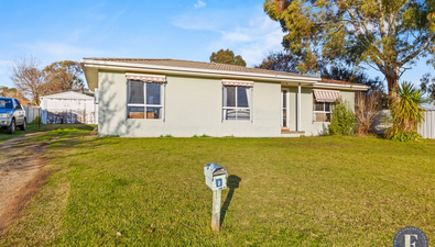 Picture of 8 Jimmy Noonan Close, YOUNG NSW 2594
