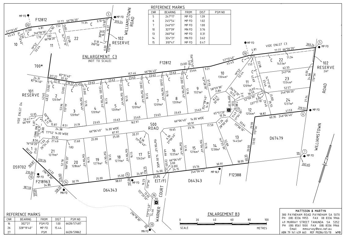 Lot 20 Station Place, Sandy Creek SA 5350, Image 2