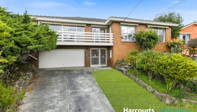 Picture of 8 Valley View Court, GLEN WAVERLEY VIC 3150