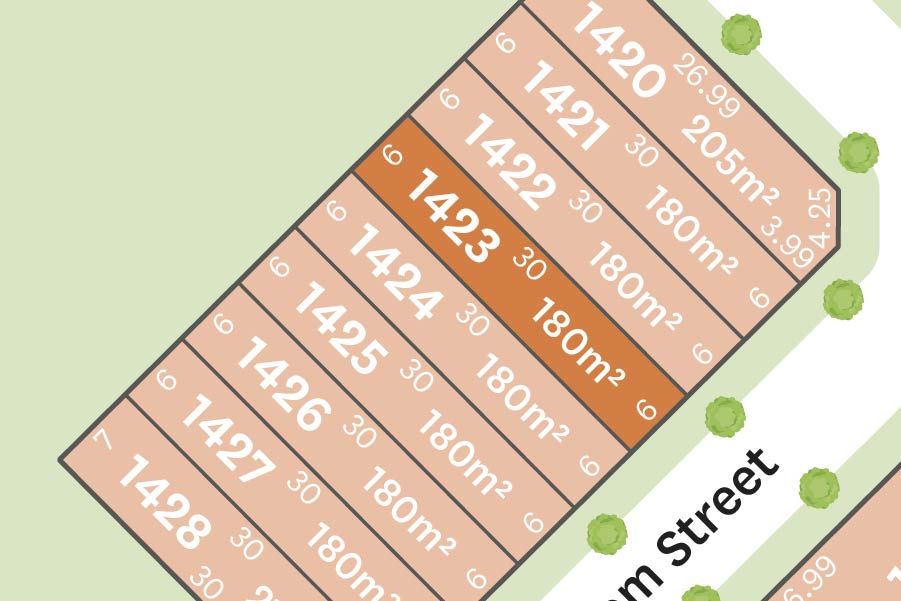 New land in Lot 1423 Nystrom Street, HAYNES WA, 6112