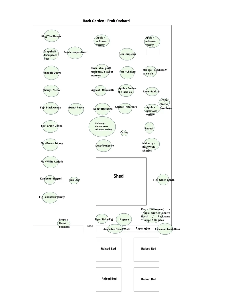 Additional image 33 of 49 Wooloomooloo Road, Greenmount WA 6056