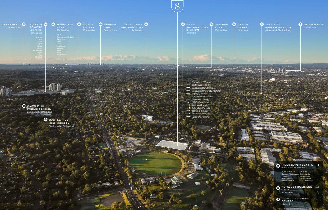 OFF THE PLAN APARTMENT, Castle Hill NSW 2154 Domain