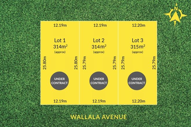 Picture of Lot 102, 26 & 28 Wallala Avenue, PARK HOLME SA 5043