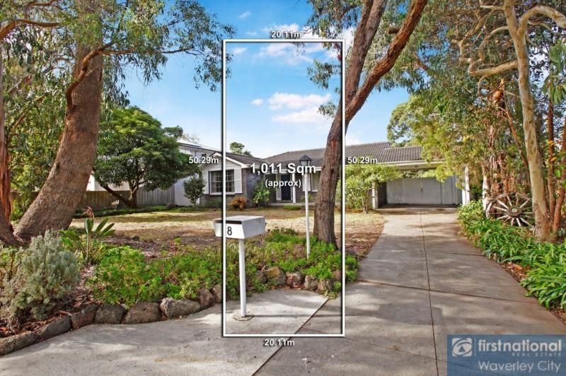 8 Mackintosh Road, Wheelers Hill Property History & Address Research