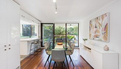 Picture of 2/4 Amherst Street, CAMMERAY NSW 2062