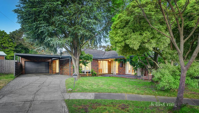 Picture of 4 Heleus Court, MOUNT WAVERLEY VIC 3149
