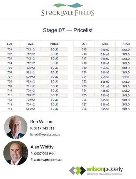 Stage 7 Stockdale Fields, Traralgon VIC 3844, Image 1