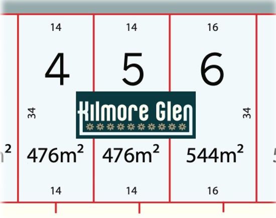 Vacant land in lot 5 Mitchell Street, KILMORE VIC, 3764