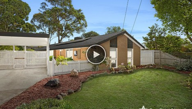 Picture of 8 Dundee Place, WANTIRNA VIC 3152