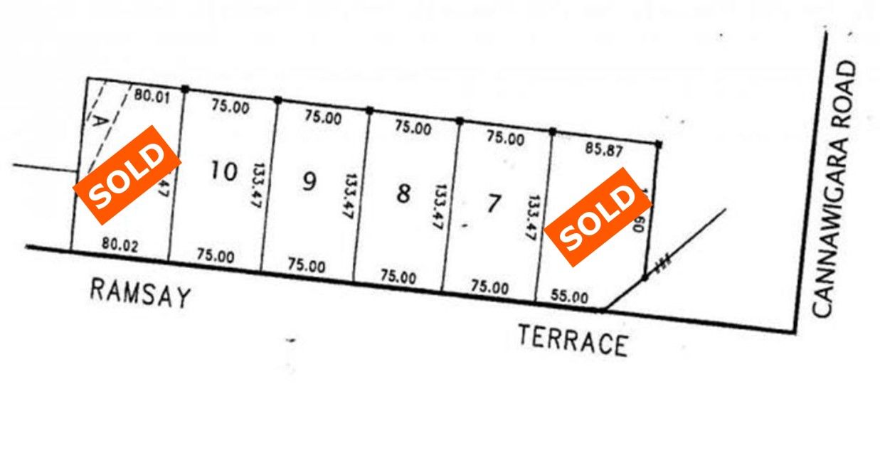 Lot 6 Ramsay Terrace, Bordertown SA 5268, Image 0