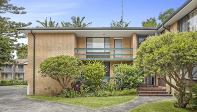 Picture of 1/14 Grey Street, KEIRAVILLE NSW 2500