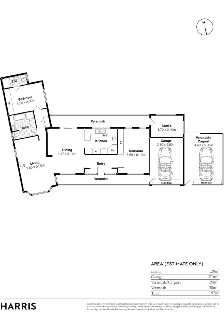 9 The Parkway, Victor Harbor SA 5211 | Domain