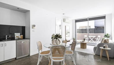 Picture of 5/412 High Street, NORTHCOTE VIC 3070