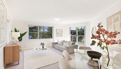 Picture of 2/37 The Crescent, MANLY NSW 2095