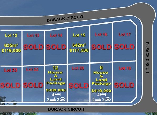 Picture of LOT/Lot 15 Durack Circuit, BOOROOMA NSW 2650