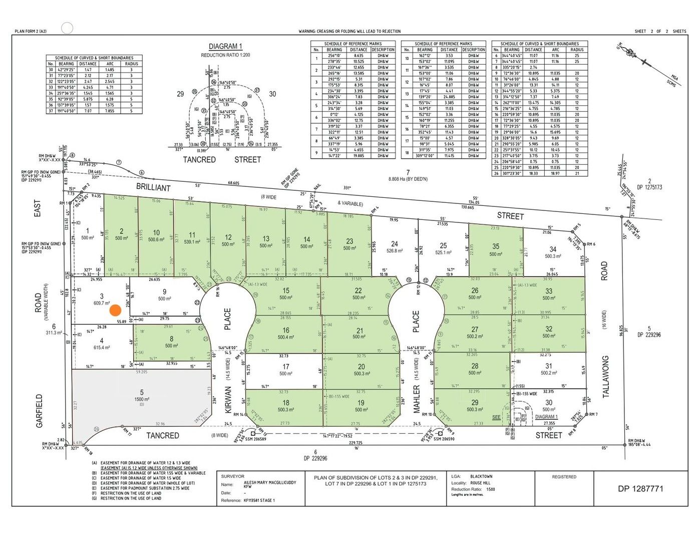 4 bedrooms Vacant land in 3/256 Garfield Rd East ROUSE HILL NSW, 2155