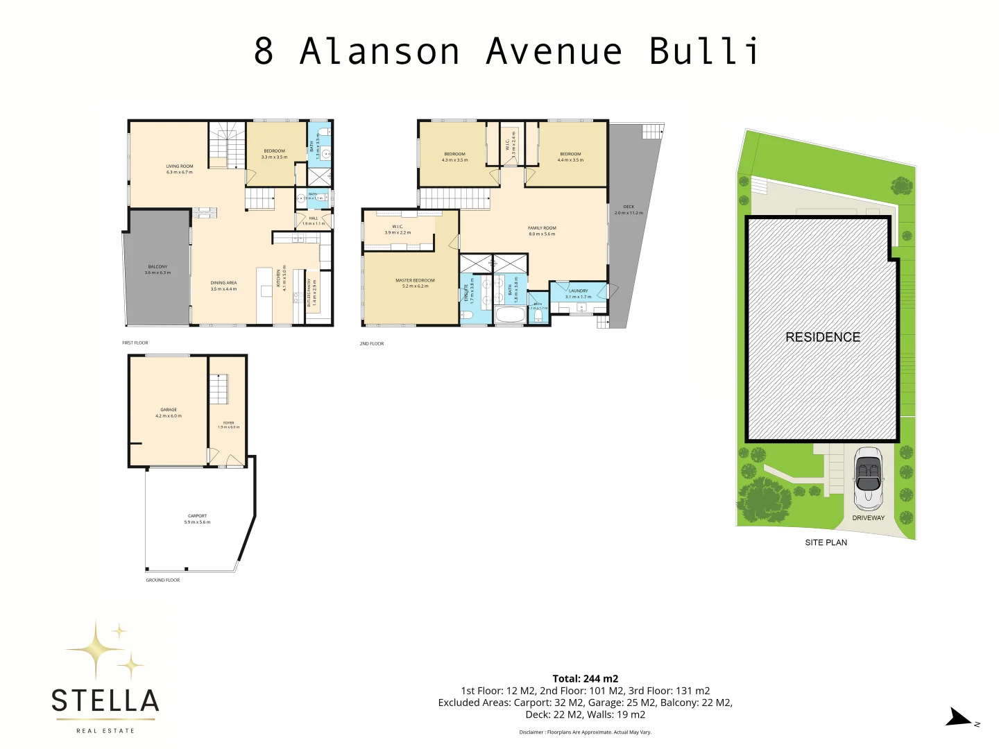 8 Alanson Ave, Bulli NSW 2516 | Domain