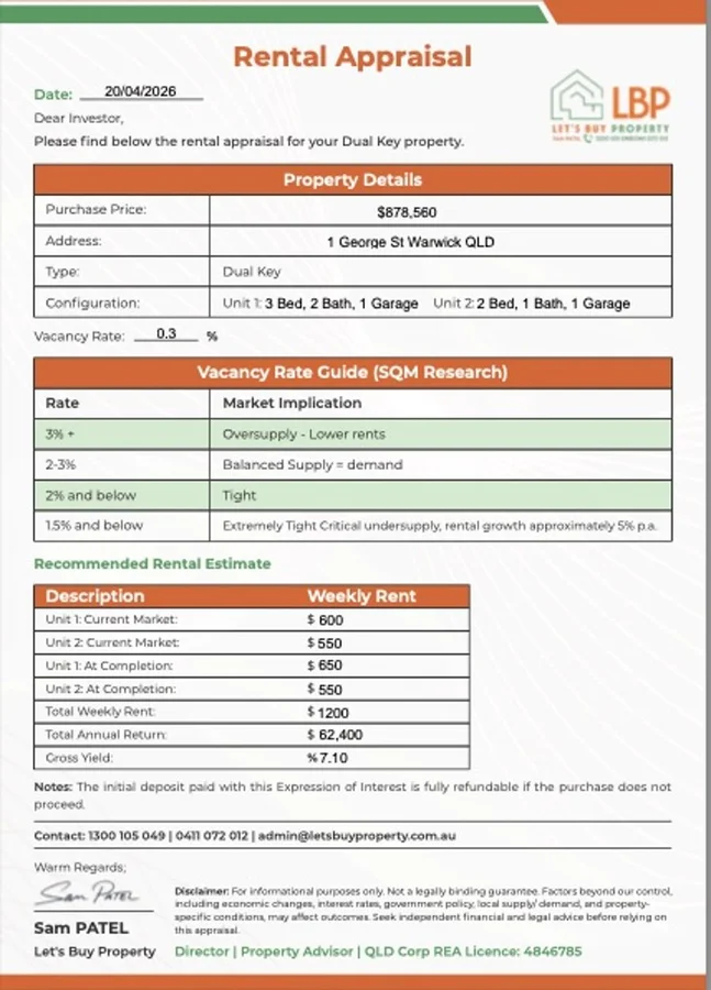 Additional image 3 of Warwick QLD 4370