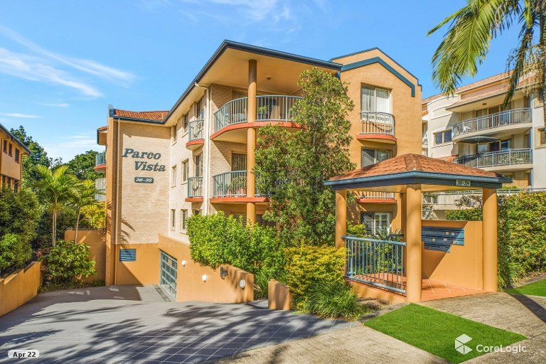 2/3638 Dutton Street, Coolangatta QLD 4225 Apartment For Rent Domain