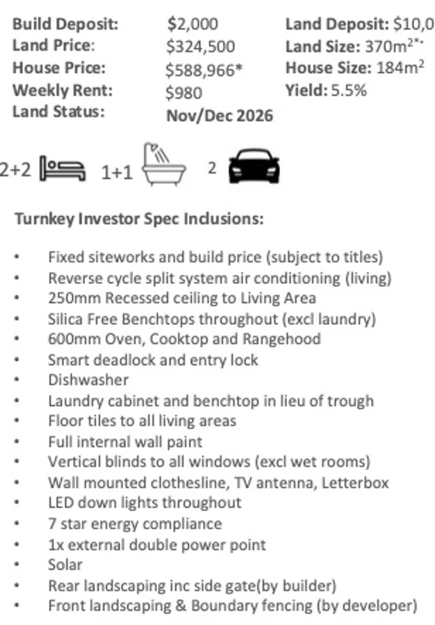 Additional image 4 of South Yunderup WA 6208