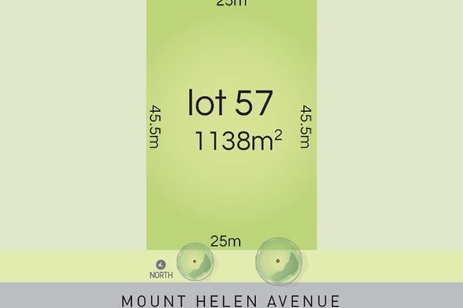 Picture of Lot 57 Mount Helen Avenue, MOUNT HELEN VIC 3350