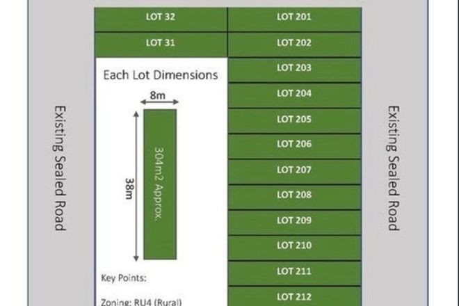 Picture of Lot 210 Deleware Road, ANGUS NSW 2765