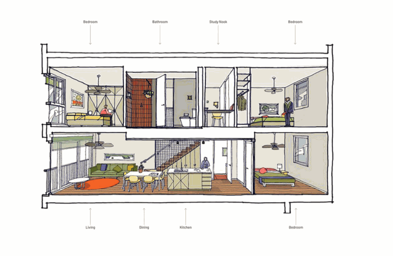 Image 5