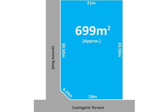 717 Vacant Lands Sold Auction Results In Cairnlea Vic 3023 Domain