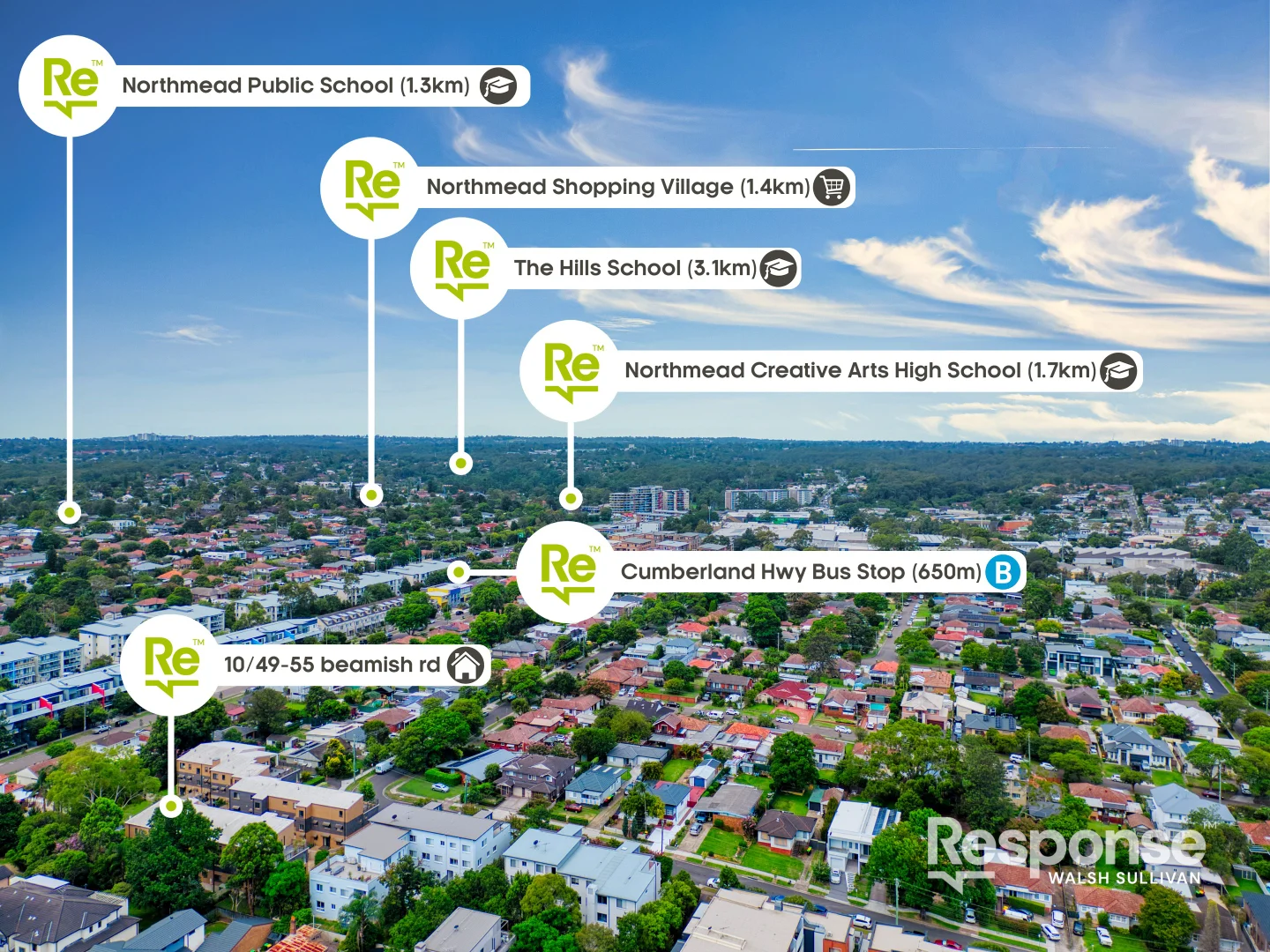 Additional image 16 of 10/49-55 Beamish Road, Northmead NSW 2152