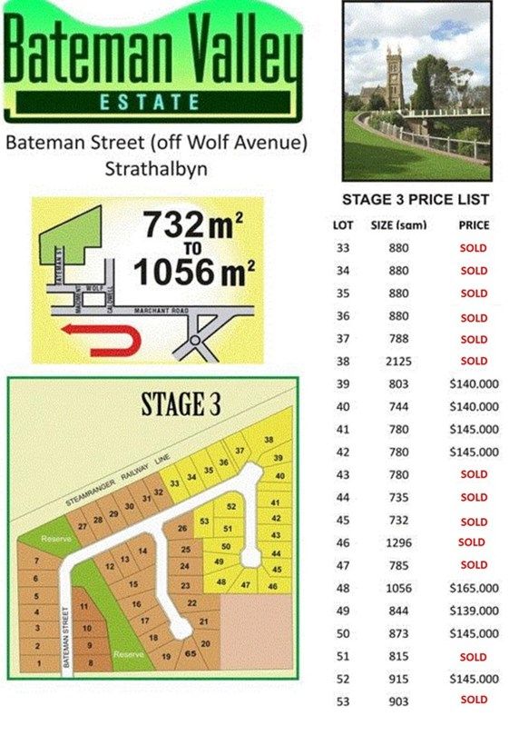 Lot 48 Bateman Street, Strathalbyn SA 5255, Image 2