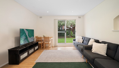 Picture of 18/52-54 Pacific Parade, DEE WHY NSW 2099