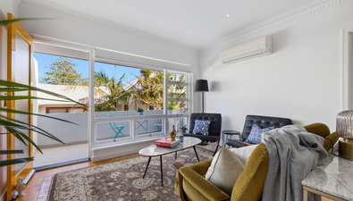 Picture of 5/18 Beach Street, COTTESLOE WA 6011