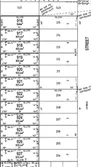 Multiple Lots Available, Premium Land Release - Widok 2