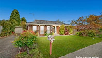 Picture of 12 Minchinbury Drive, VERMONT SOUTH VIC 3133
