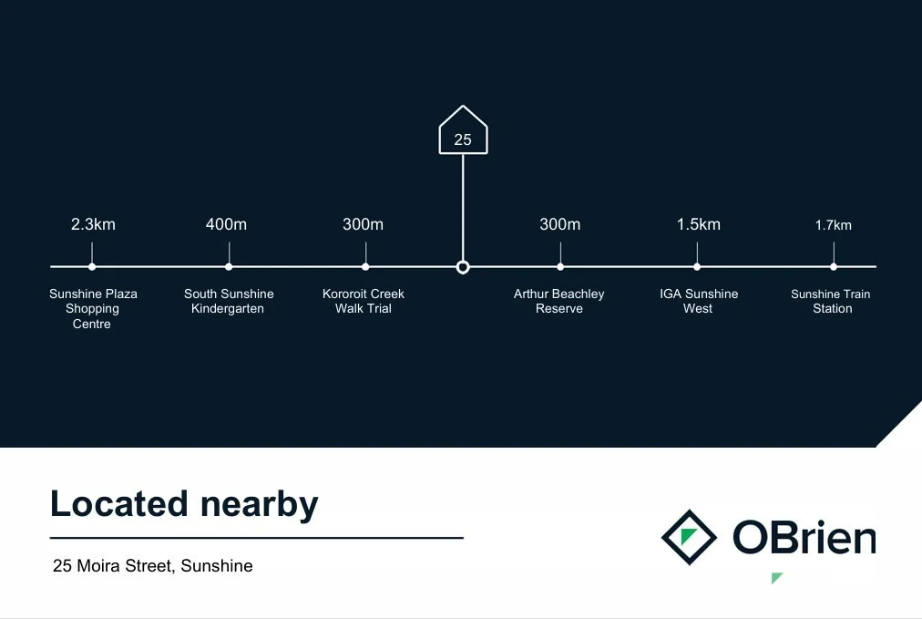 Additional image 29 of 25 Moira Street, Sunshine VIC 3020
