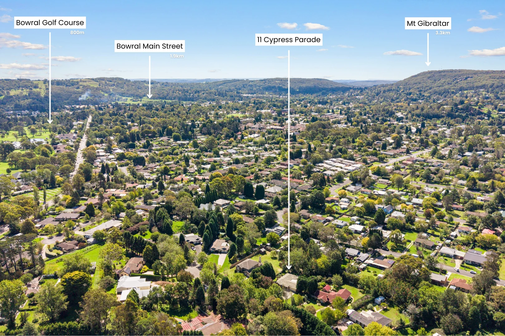 Additional image 21 of 11 Cypress Parade, Bowral NSW 2576