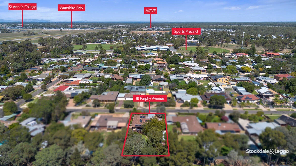 Additional image 23 of 18 Furphy Avenue, Kialla VIC 3631