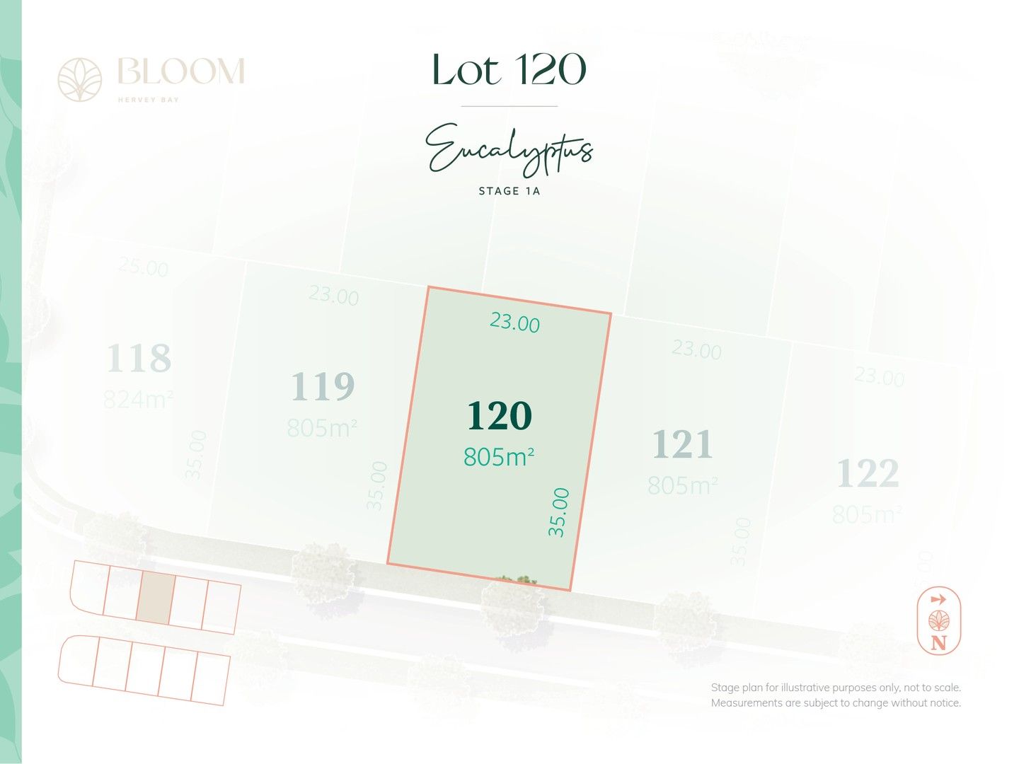 New land in Lot 120 Sheoak Way, NIKENBAH QLD, 4655
